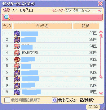 ソフトクリームマン・2