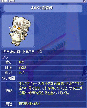 オルぺオ石膏像